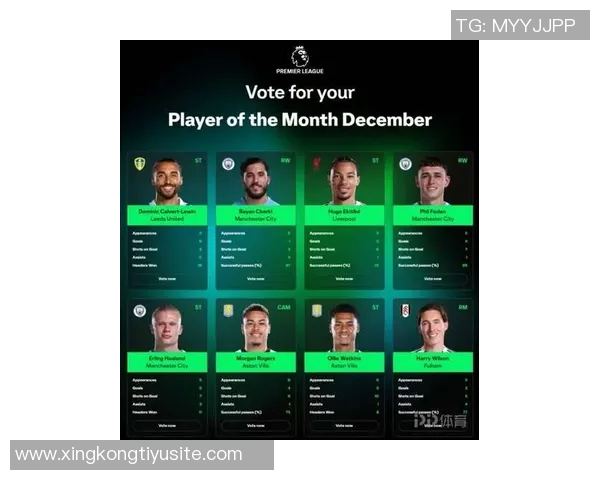 英超本轮最佳球员候选名单揭晓赖斯伊戈尔蒂亚戈麦金争夺荣誉